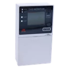 Gas Detection Controller Riken Keiki RM-6000 series 1
